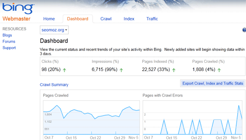 Bing herramientas para webmasters